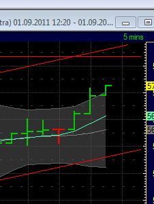 BB-Trading und was daraus so erwächst 435250