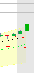 BB-Trading und was daraus so erwächst 435253