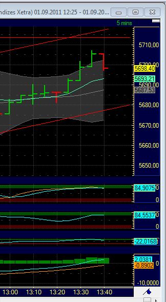 BB-Trading und was daraus so erwächst 435257