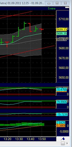 BB-Trading und was daraus so erwächst 435260