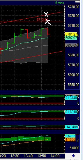 BB-Trading und was daraus so erwächst 435264