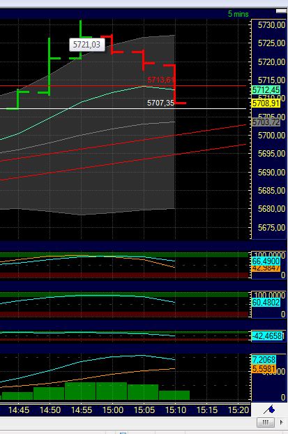 BB-Trading und was daraus so erwächst 435295