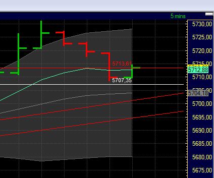BB-Trading und was daraus so erwächst 435297