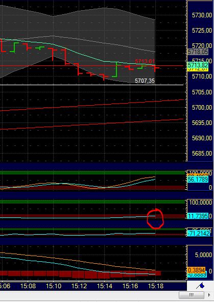 BB-Trading und was daraus so erwächst 435300