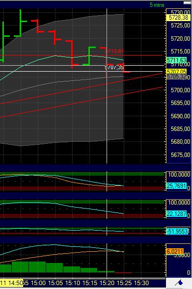 BB-Trading und was daraus so erwächst 435305
