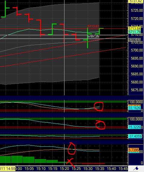 BB-Trading und was daraus so erwächst 435309