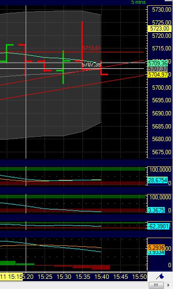 BB-Trading und was daraus so erwächst 435312