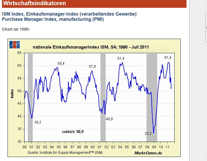 BB-Trading und was daraus so erwächst 435315