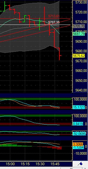 BB-Trading und was daraus so erwächst 435317
