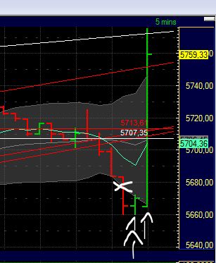 BB-Trading und was daraus so erwächst 435322