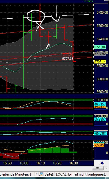 BB-Trading und was daraus so erwächst 435341