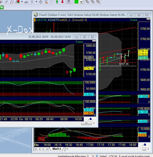 BB-Trading und was daraus so erwächst 435370