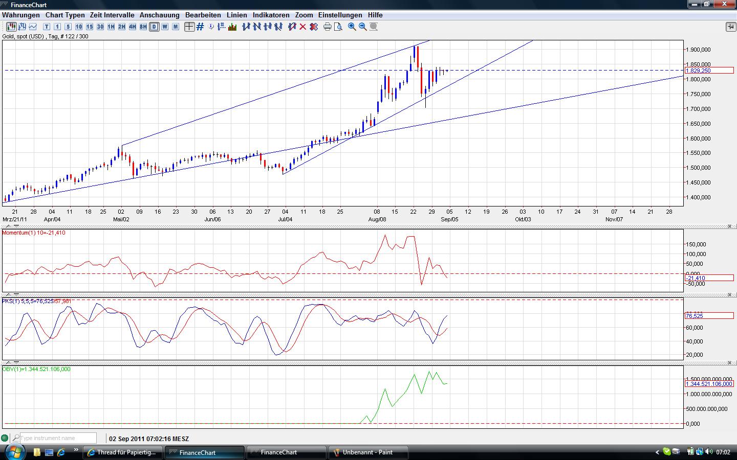Thread für Papiertiger 435503