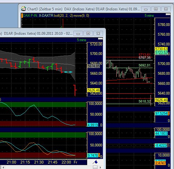 BB-Trading und was daraus so erwächst 435510