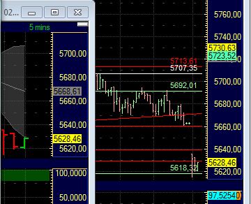 BB-Trading und was daraus so erwächst 435513