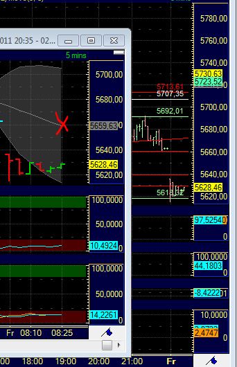 BB-Trading und was daraus so erwächst 435517