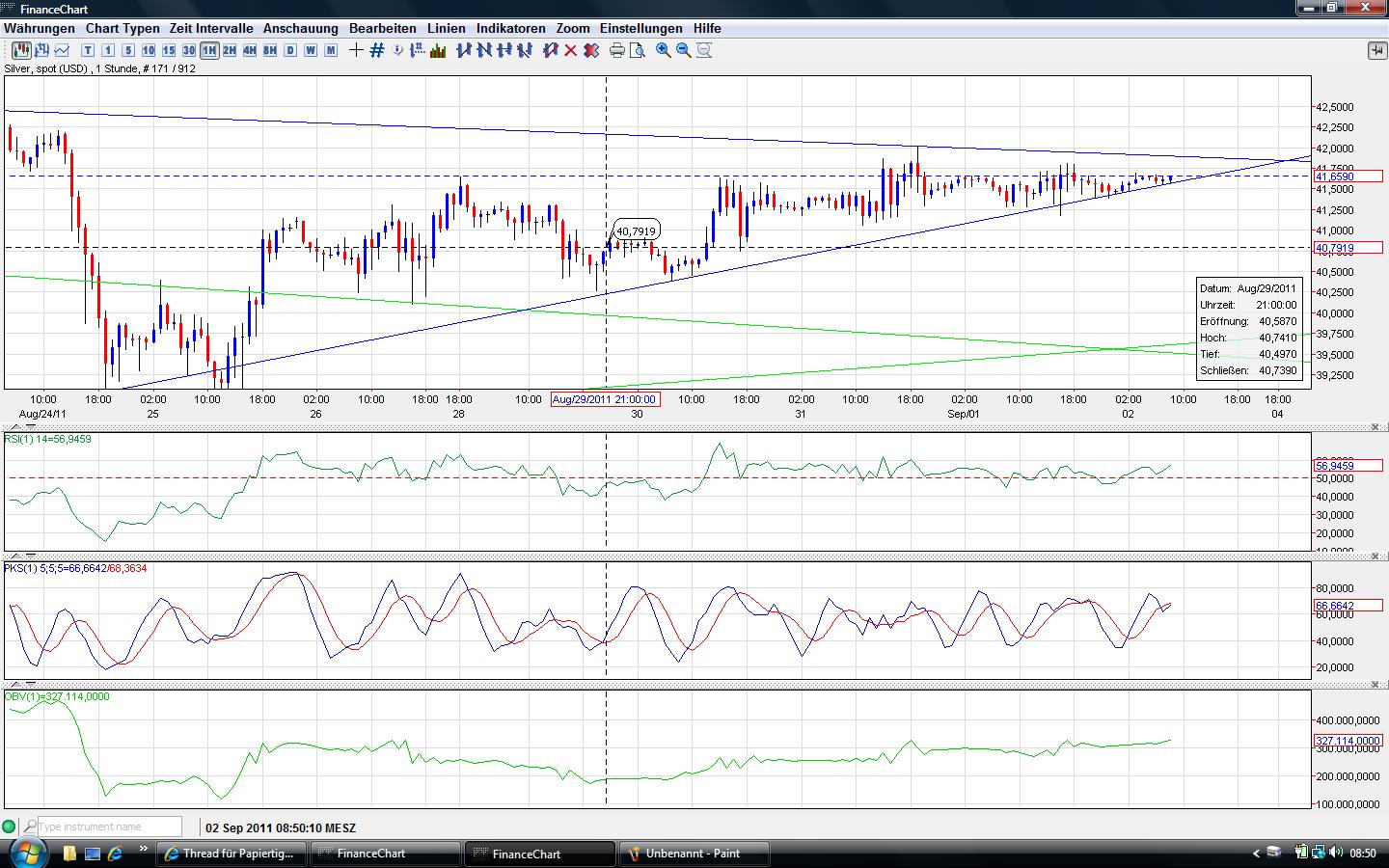 Thread für Papiertiger 435521