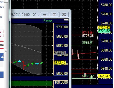 BB-Trading und was daraus so erwächst 435525