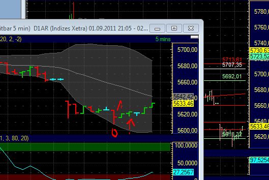 BB-Trading und was daraus so erwächst 435527