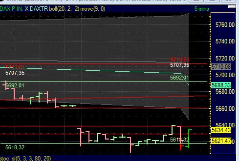 BB-Trading und was daraus so erwächst 435536
