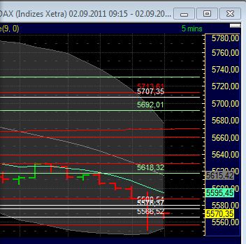 BB-Trading und was daraus so erwächst 435567