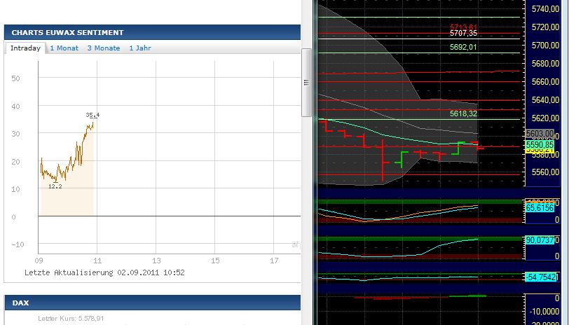 BB-Trading und was daraus so erwächst 435576
