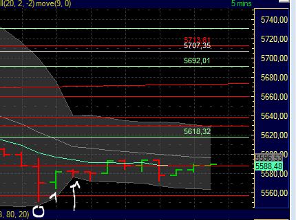BB-Trading und was daraus so erwächst 435585
