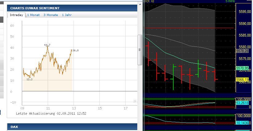 BB-Trading und was daraus so erwächst 435606