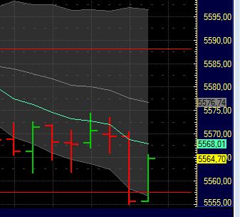 BB-Trading und was daraus so erwächst 435608