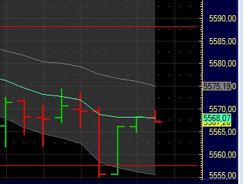 BB-Trading und was daraus so erwächst 435612