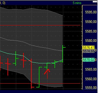 BB-Trading und was daraus so erwächst 435617