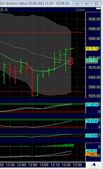 BB-Trading und was daraus so erwächst 435619