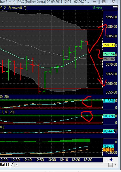 BB-Trading und was daraus so erwächst 435621