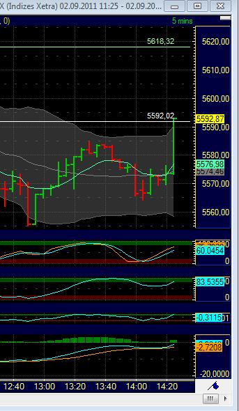 BB-Trading und was daraus so erwächst 435640