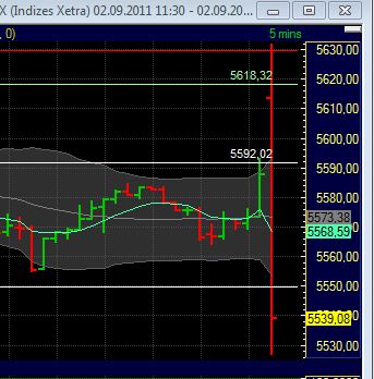 BB-Trading und was daraus so erwächst 435641