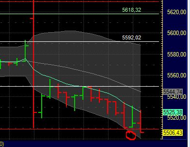 BB-Trading und was daraus so erwächst 435665