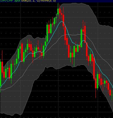 BB-Trading und was daraus so erwächst 435892