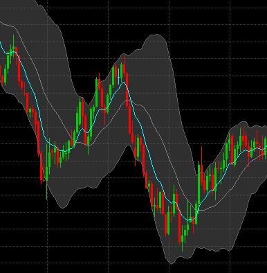 BB-Trading und was daraus so erwächst 435893