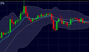 BB-Trading und was daraus so erwächst 435895