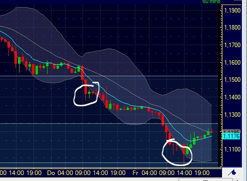 BB-Trading und was daraus so erwächst 435986