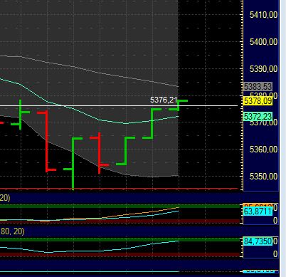 BB-Trading und was daraus so erwächst 436182