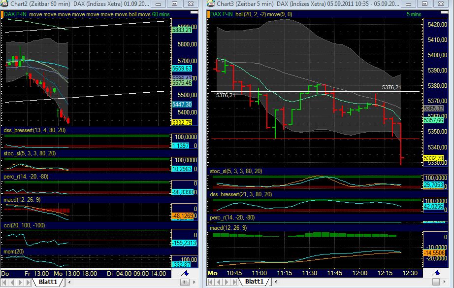 BB-Trading und was daraus so erwächst 436198