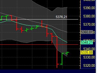 BB-Trading und was daraus so erwächst 436203