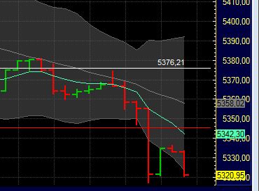 BB-Trading und was daraus so erwächst 436205