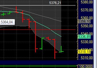 BB-Trading und was daraus so erwächst 436206