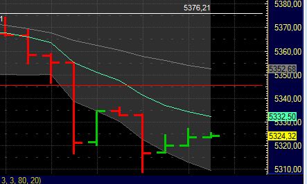 BB-Trading und was daraus so erwächst 436211