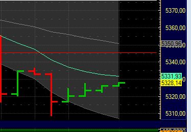 BB-Trading und was daraus so erwächst 436214
