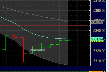 BB-Trading und was daraus so erwächst 436215