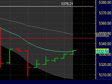 BB-Trading und was daraus so erwächst 436216