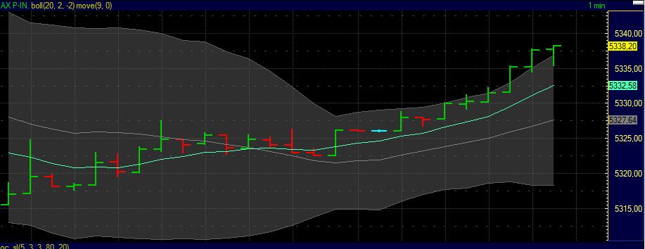 BB-Trading und was daraus so erwächst 436219